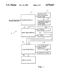 U.S. Patent No. 4,970,663