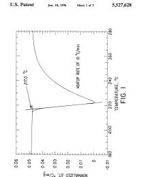 U.S. Patent No. 5,527,628