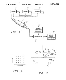 U.S. Patent No. 5,754,591